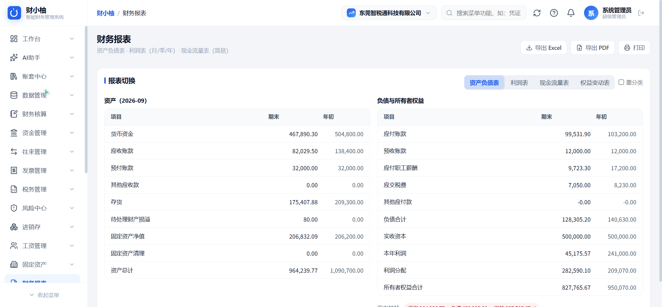 财小柚财务报表与进销存业务财务一体